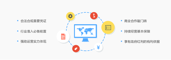 互联网药品信息服务许可证 规范在线健康信息传播的关键凭证